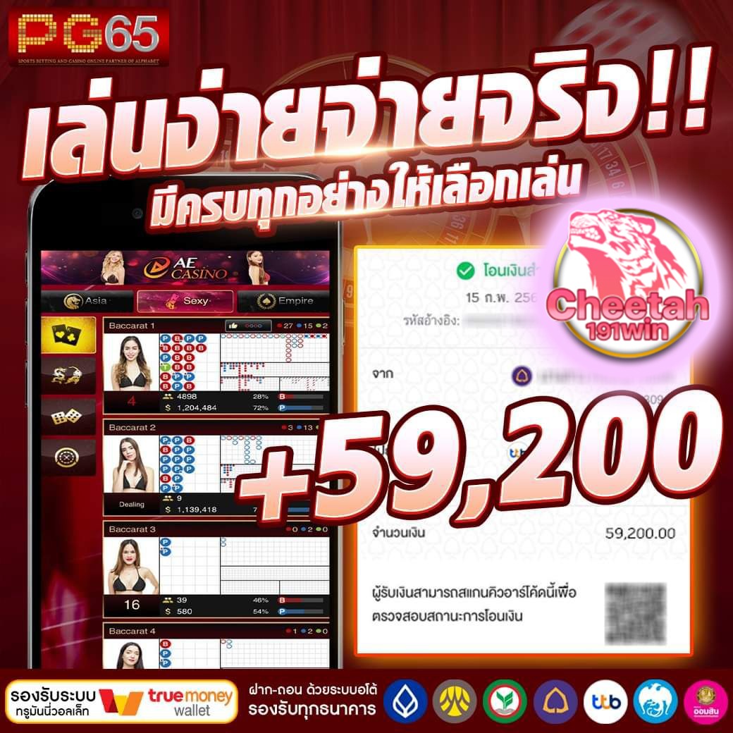 cheetah191win-สล็อตจ่ายหนัก